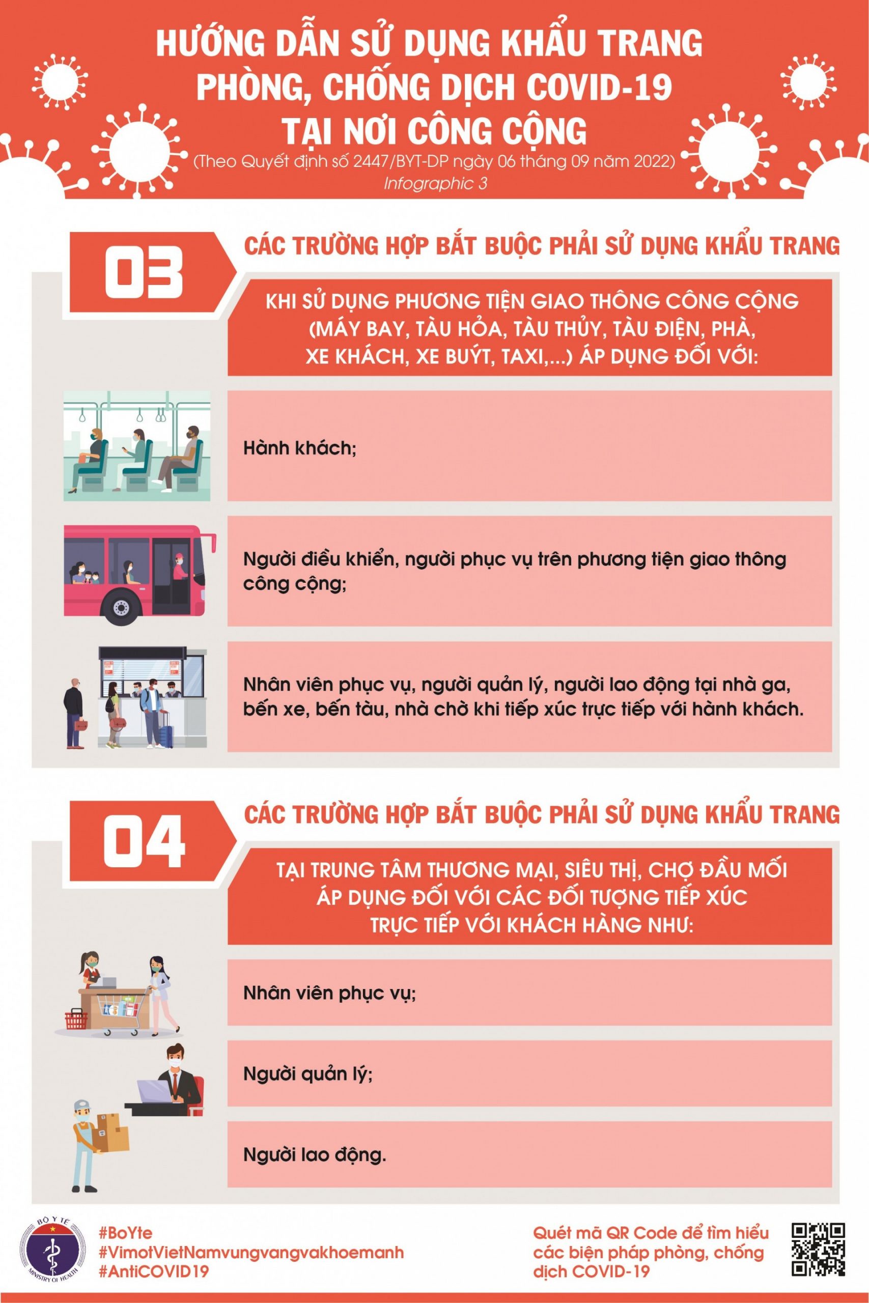 Bệnh viện 22-12 | Hướng dẫn sử dụng khẩu trang nơi công cộng Bệnh viện 22-12 | Hướng dẫn sử dụng khẩu trang nơi công cộng