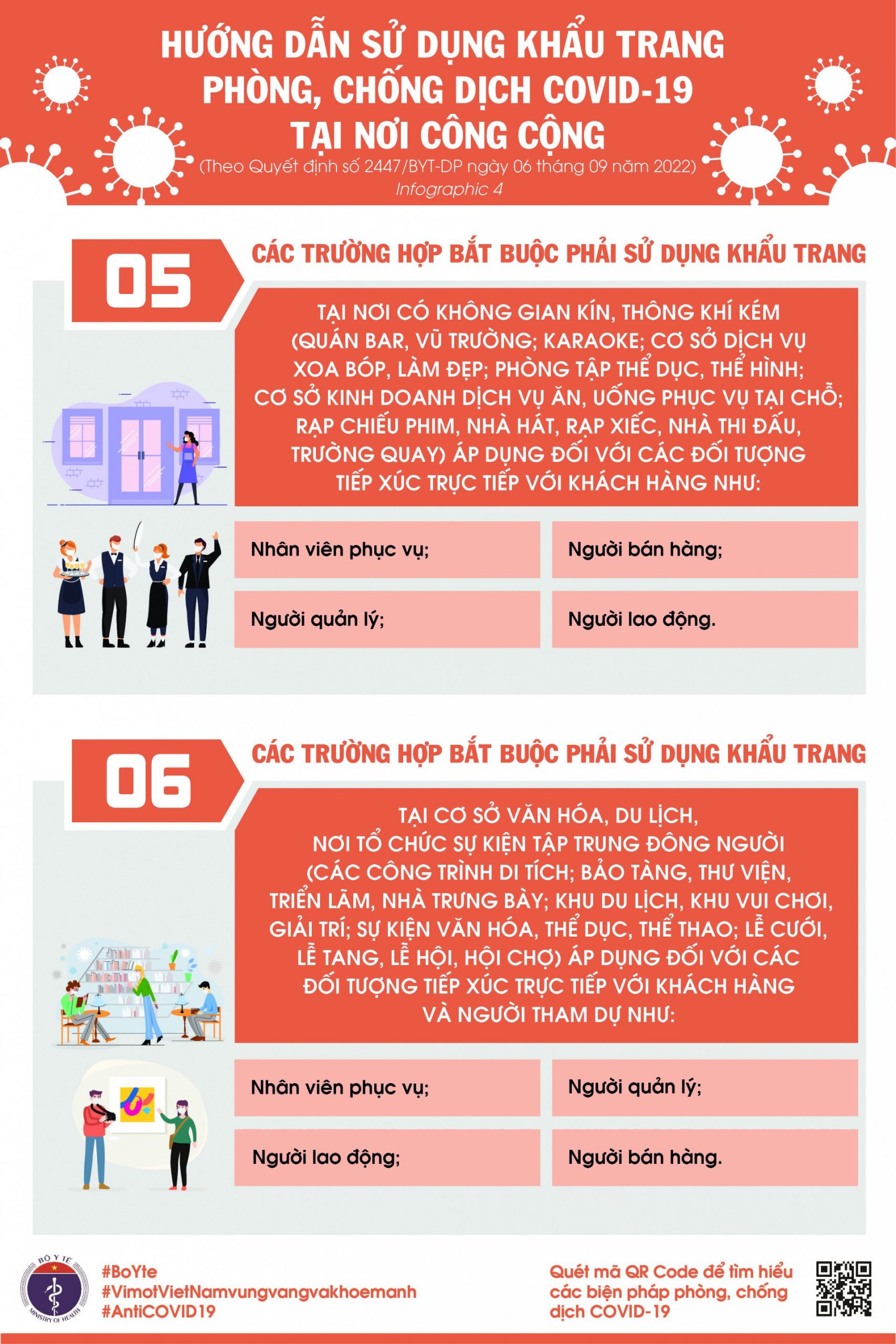 Bệnh viện 22-12 | Hướng dẫn sử dụng khẩu trang nơi công cộng Bệnh viện 22-12 | Hướng dẫn sử dụng khẩu trang nơi công cộng