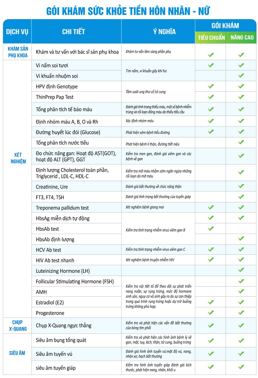 Bệnh viện 22-12 | Khám sức khỏe tiền hôn nhân nữ Bệnh viện 22-12 | Khám sức khỏe tiền hôn nhân nữ