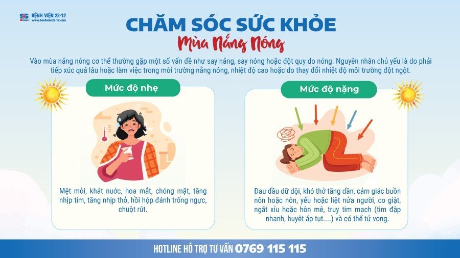 Bệnh viện 22-12 | Chăm sóc sức khỏe mùa nắng nóng Bệnh viện 22-12 | Chăm sóc sức khỏe mùa nắng nóng