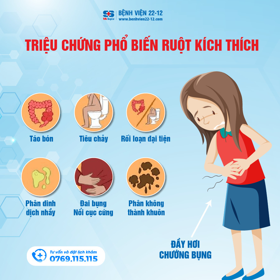 Benh vien 22-12 | Hội chứng ruột kích thích Benh vien 22-12 | Hội chứng ruột kích thích