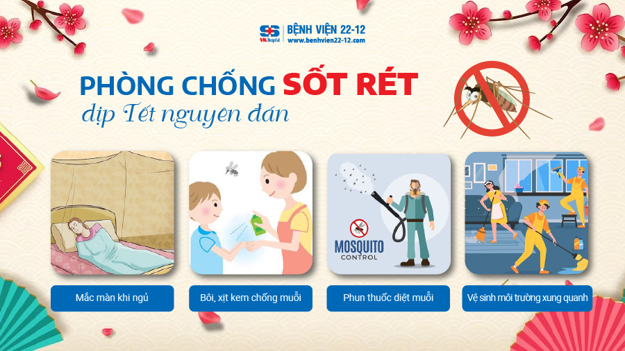 Benh vien 22-12 \ Phòng chống sốt rét dịp Tết Nguyên Đán Benh vien 22-12 \ Phòng chống sốt rét dịp Tết Nguyên Đán